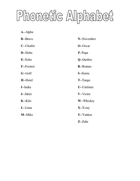 phenolic alphabet|printable alphabet list.